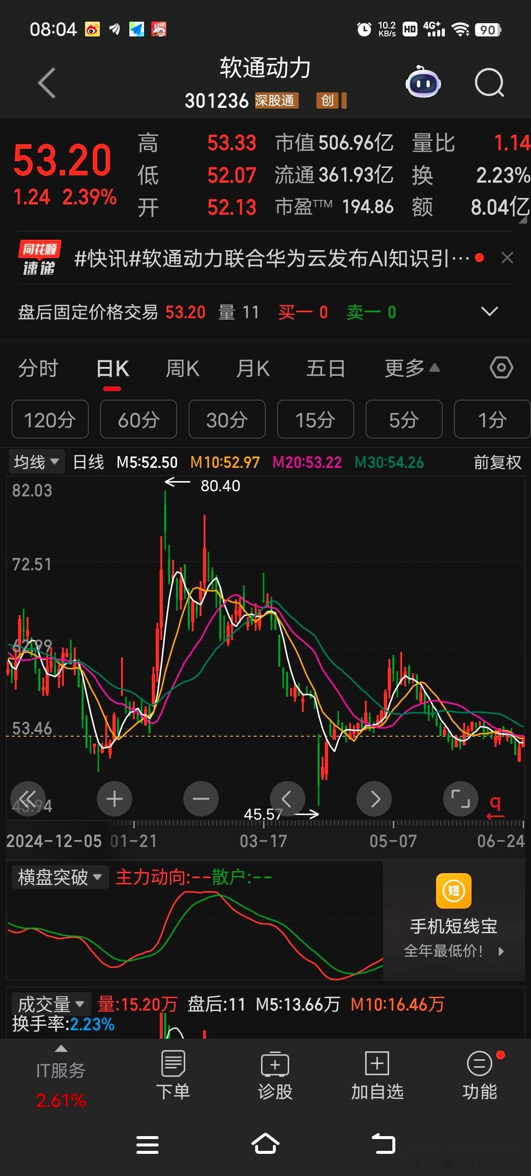华为云与软通动力的合作具有前瞻性和创新性，结合昇腾AI和盘古大模型等领先技术，为