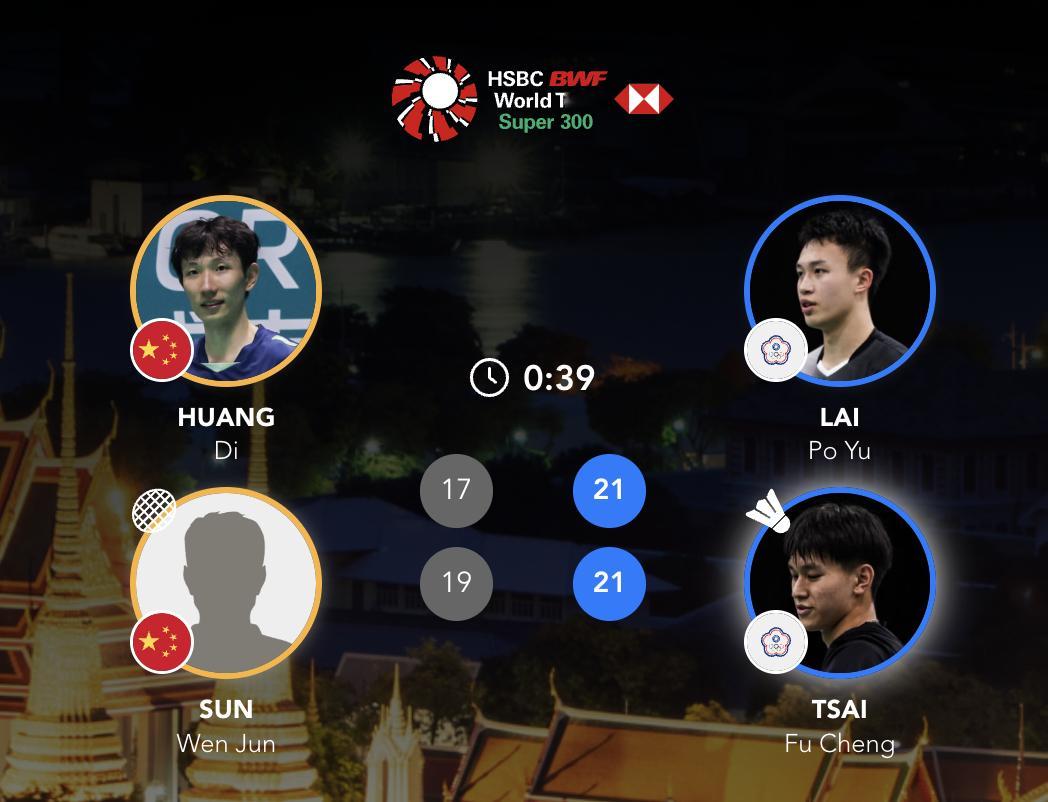黄荻/孙文骏🇨🇳 17-21、19-21 赖柏佑/蔡富丞2026年泰国羽毛球