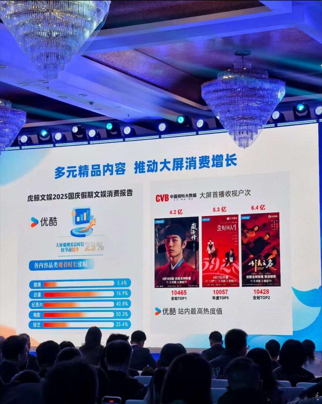 藏海传优酷全站第一藏海传优酷站内第一藏海传优酷站内第一，行呀， ​​​