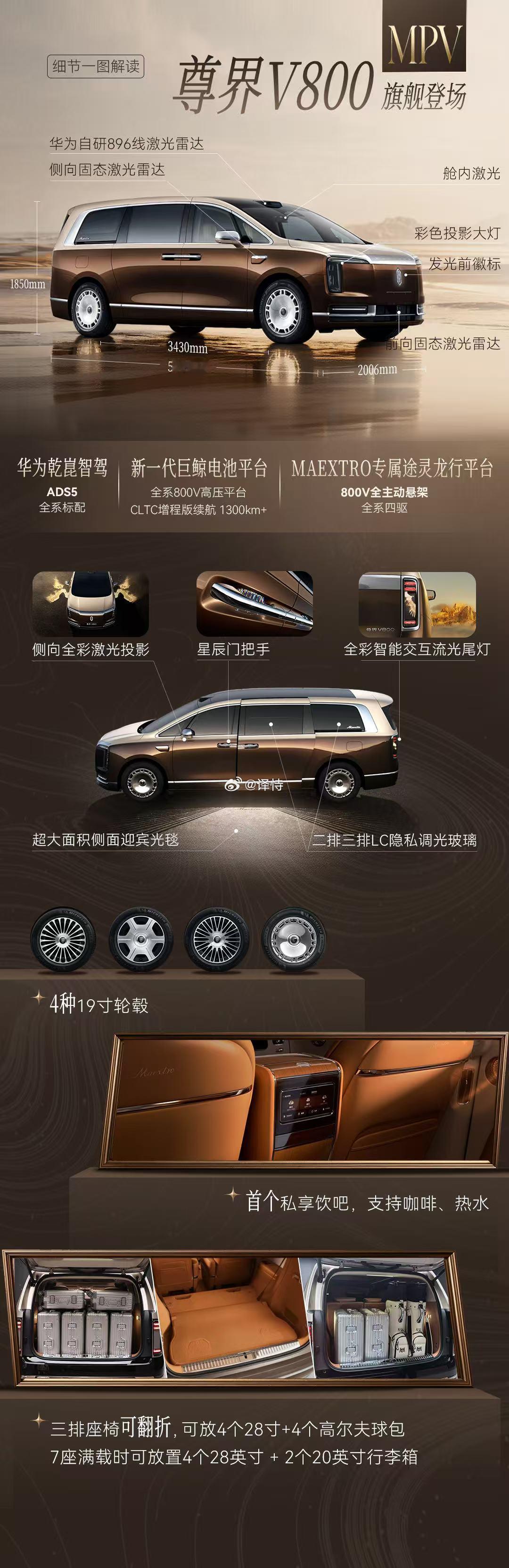 余承东何刚称尊界V800实车将亮相万众期待的尊界V800实车有新进展！余承东、何