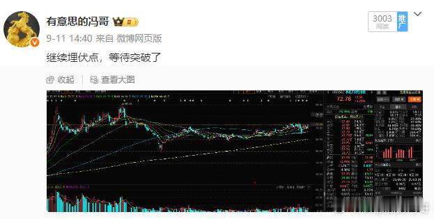 看图说话，柯力 传感今天继续新高，也算是非常不错了，高抛低吸几天后今天达到预期了