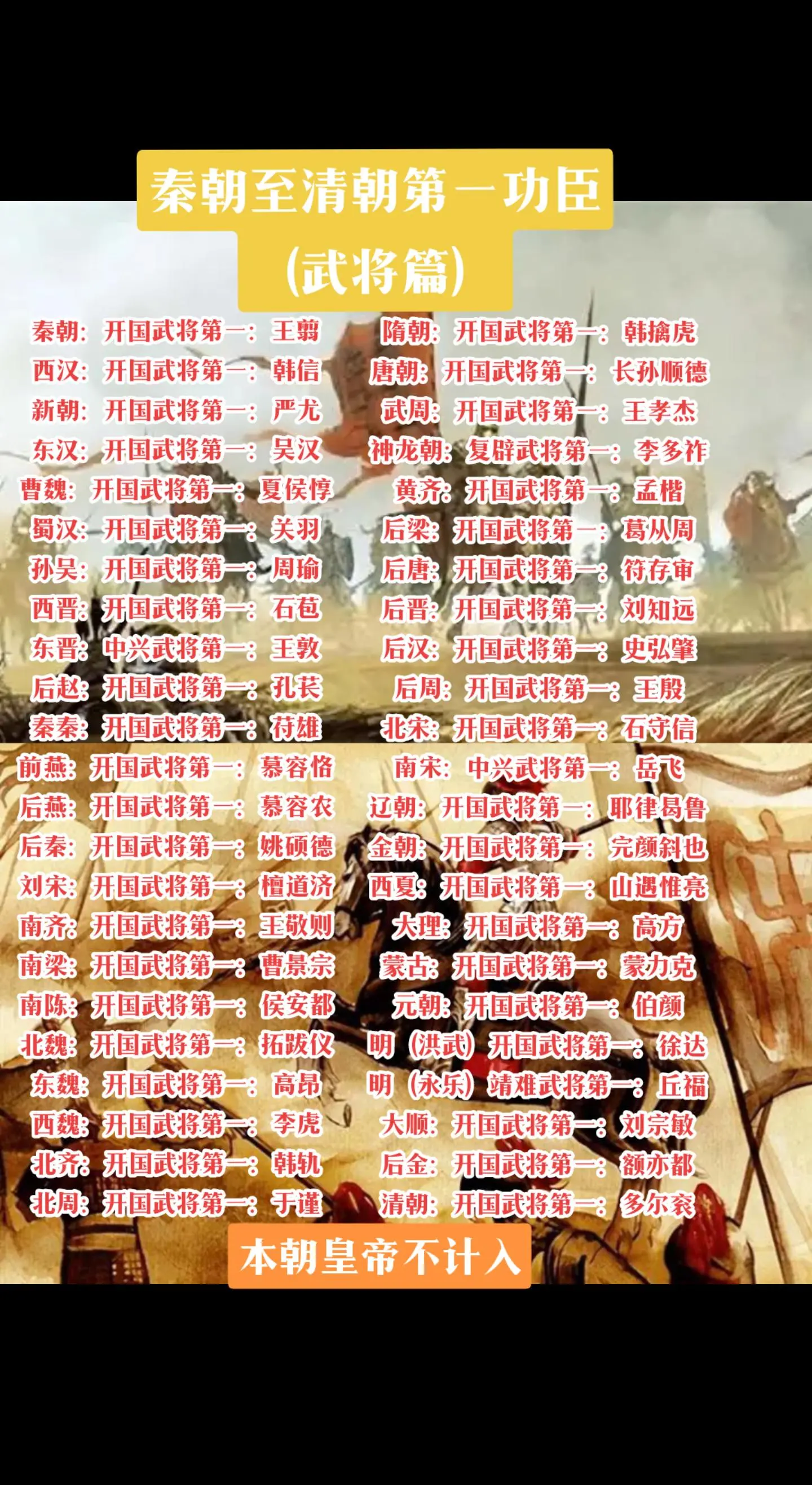 开国功臣个人观点