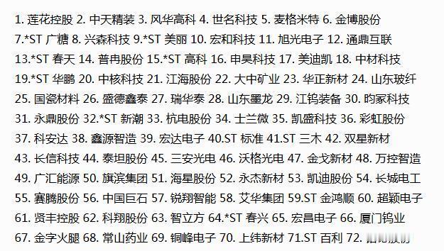 昨天晚上发布的相关公告的72家公司名单给大家整理出来了，具体如何大家自己把握。按