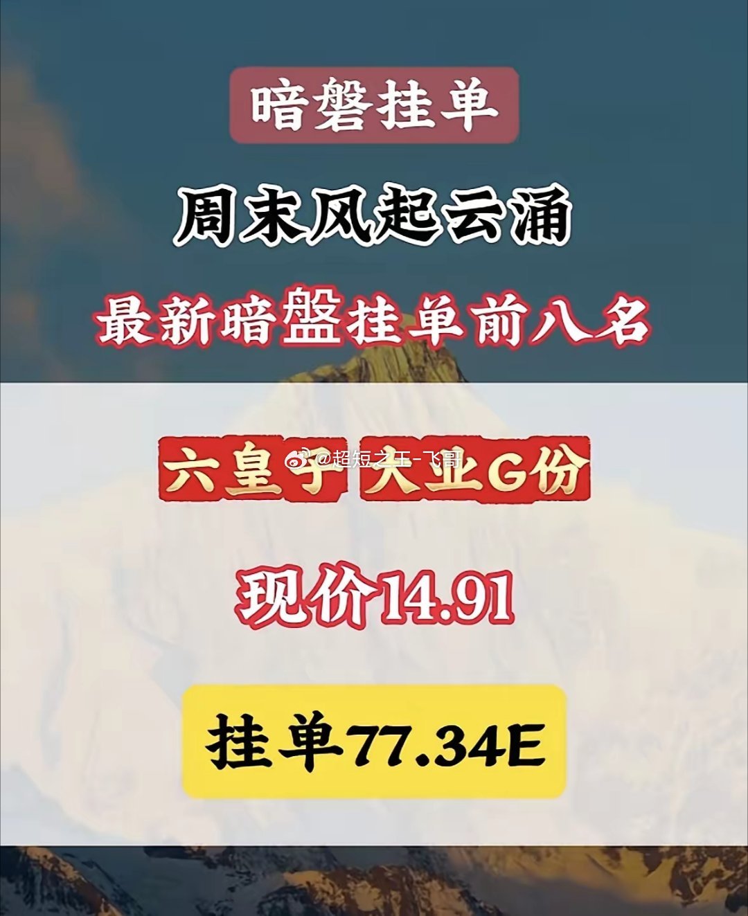 5月11日周一暗盘隔夜挂单排行榜揭晓周末暗盘挂单前八名揭晓，福达合金赫然在列，现