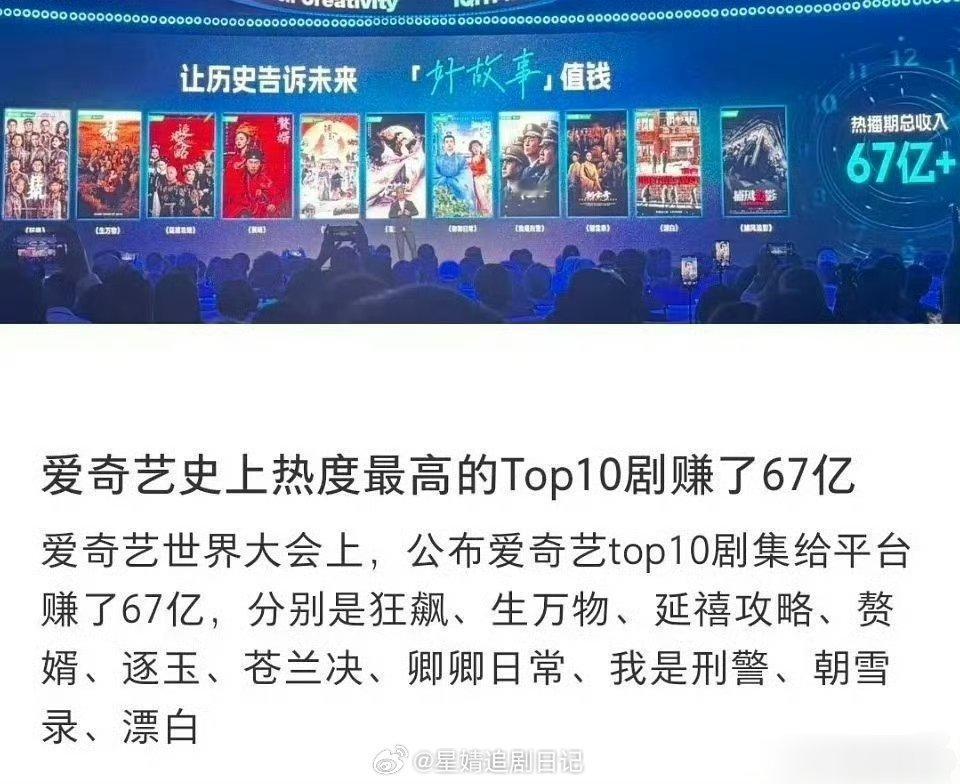 爱奇艺top10剧集没有莲花楼朝雪录热播期云合3469都上榜了，莲花楼热播期云合