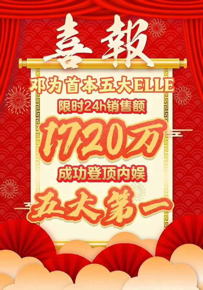 ELLE市场总监恭喜邓为开创新纪录 恭喜邓为首本五大女刊《ELLE》六月刊24小