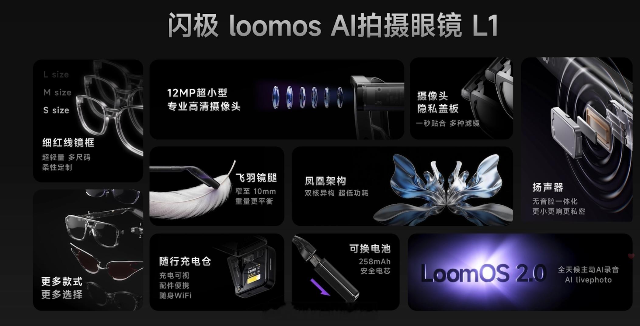 闪极 loomos Al 拍摄眼镜 L1，258mAh 可换电池+多功能换电仓，