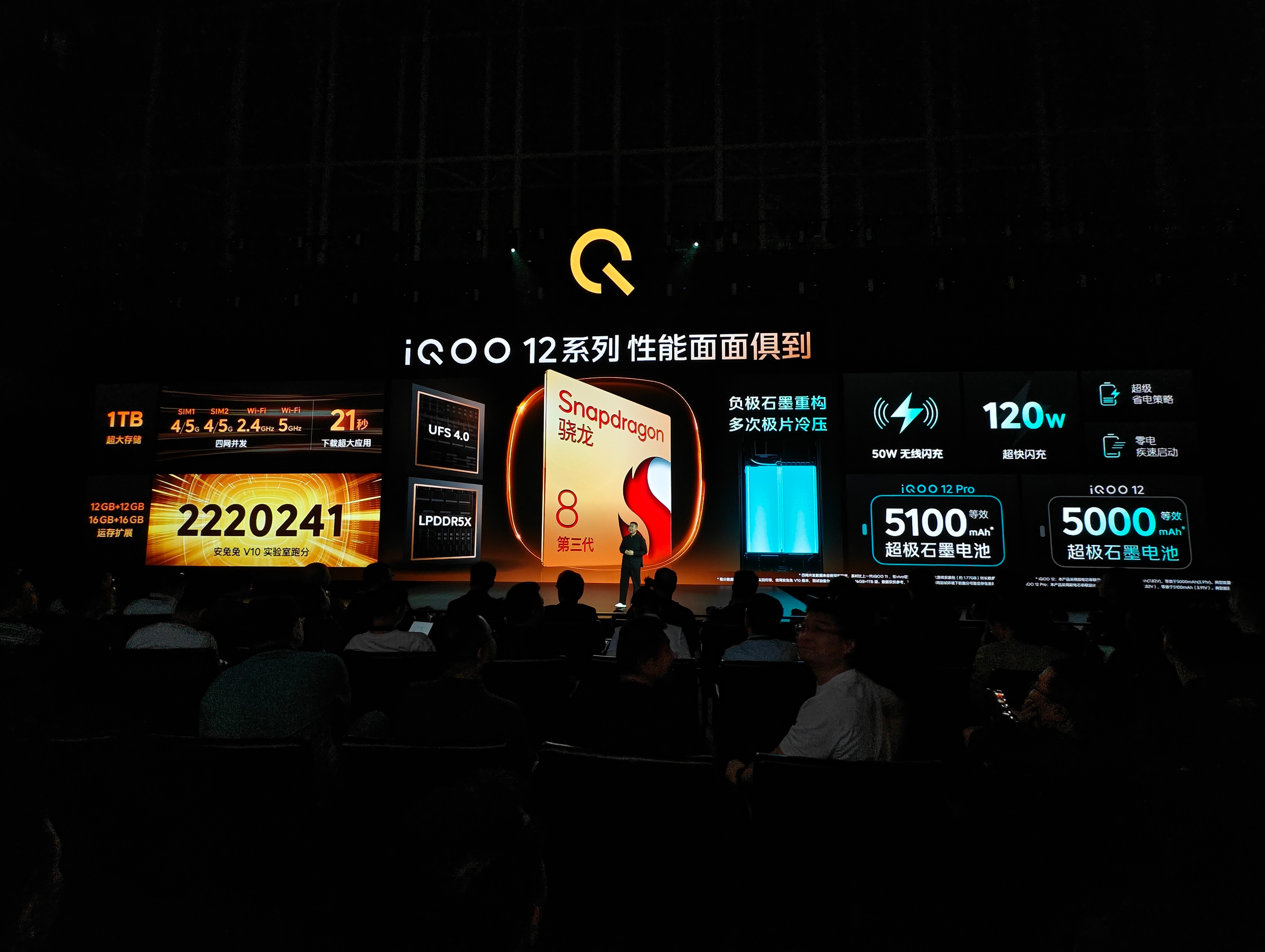 iQOO 12系列正式发布：3999起第三代骁龙8，全新电竞芯片，全系列标配潜望