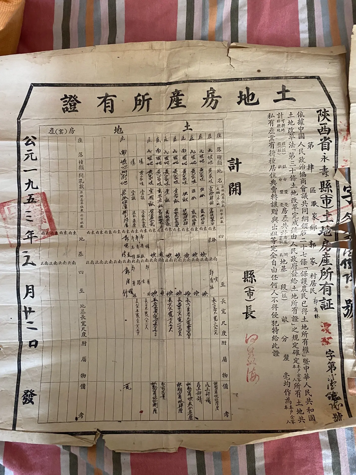 需要私