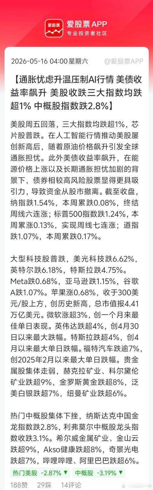 全球股市黑周五后，各种利空鬼故事多起来了：1、美联储新主～席沃什上任，他的主张是