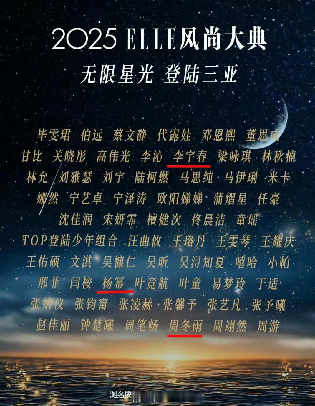 ELLE全阵容官宣杨幂和李宇春谁压轴啊，感觉周冬雨不太可能了 ​​​