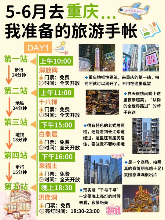重庆本地人整理的攻略📝是谁还不知道💯