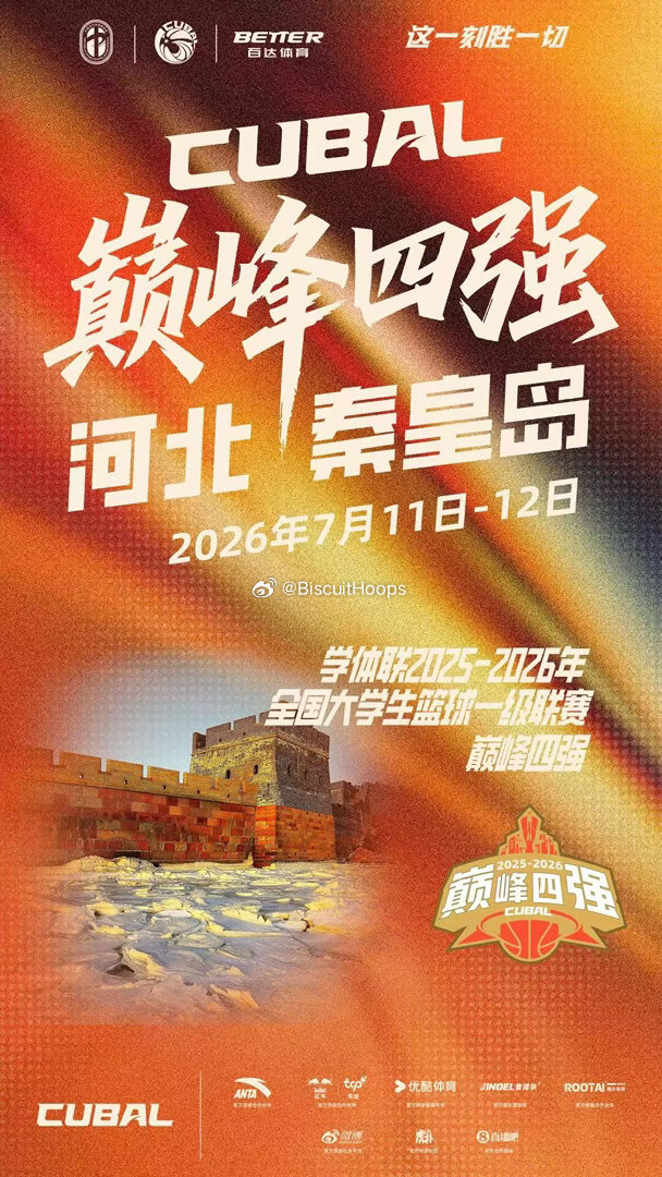 CUBAL巅峰四强定档！7.11-7.12在河北·秦皇岛举办。 