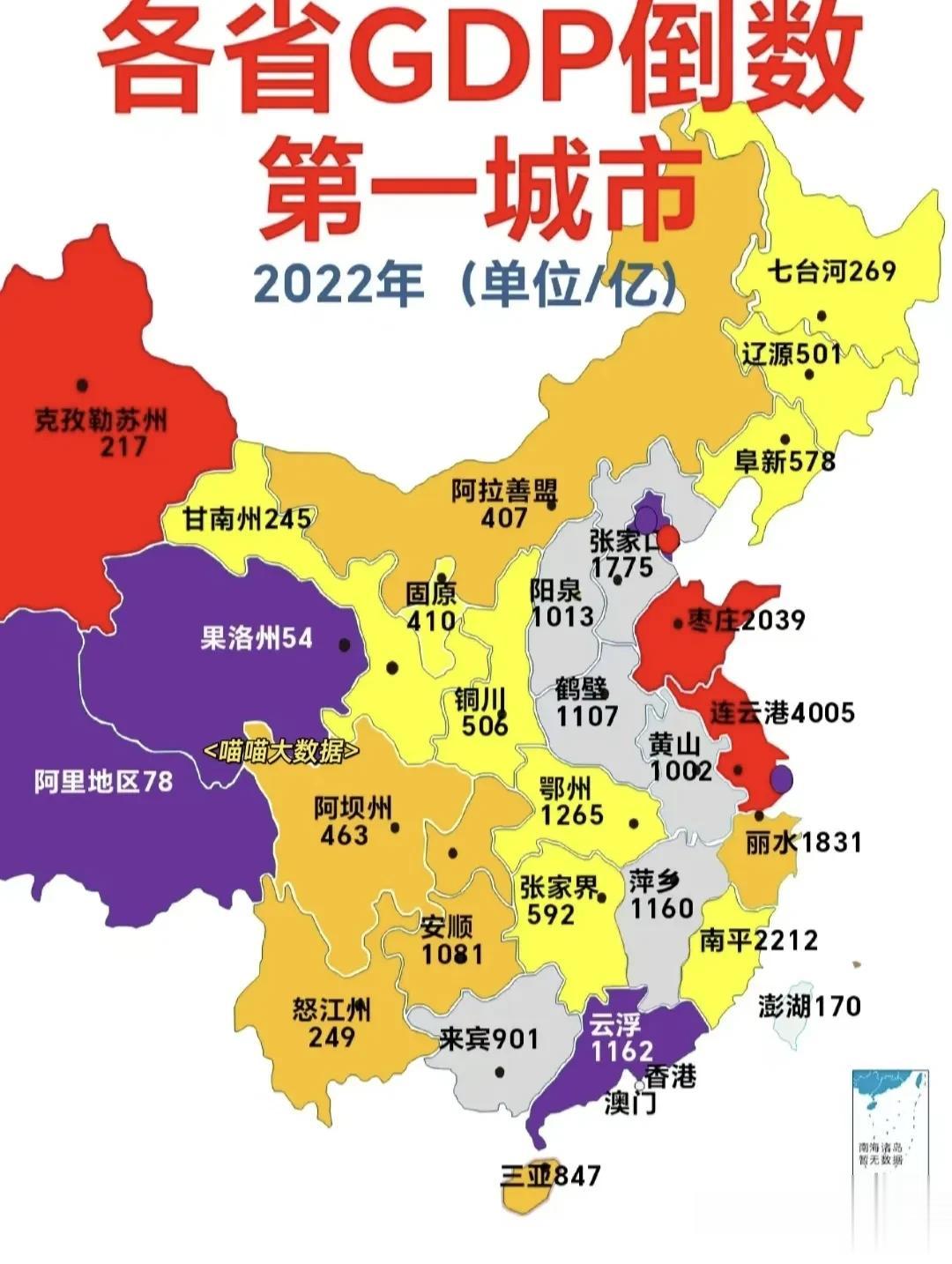 各省gdp倒数第一的城市