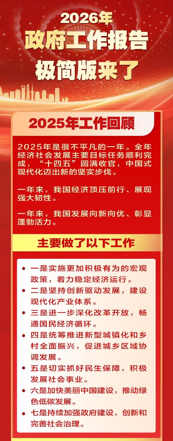 春风万里启新程 凝心聚力谱华章