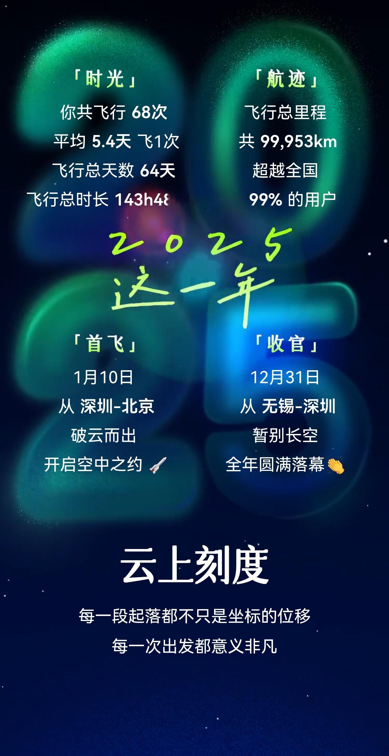 落地深圳，今年的差算是出完了。 2025道个别 深圳·深圳宝安国际机场