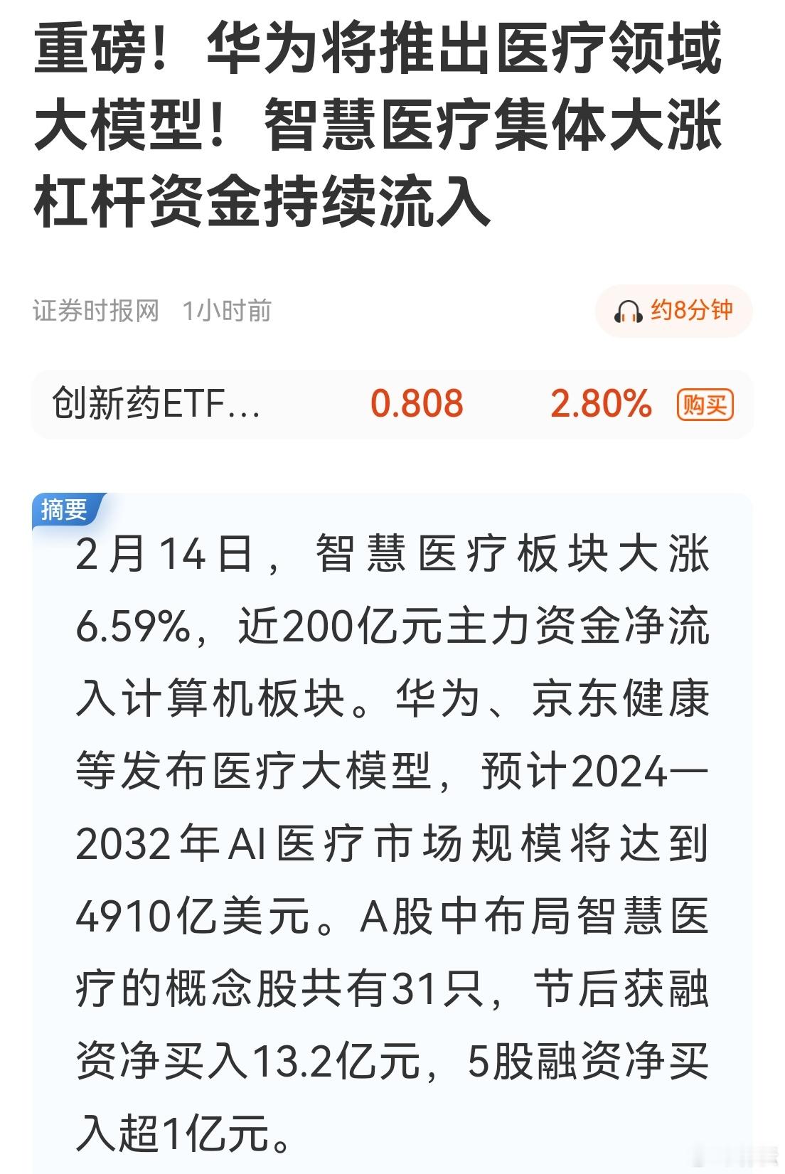 又是华为！华为将推出医疗领域大模型！智慧医疗集体大涨，杠杆资金持续流入。 