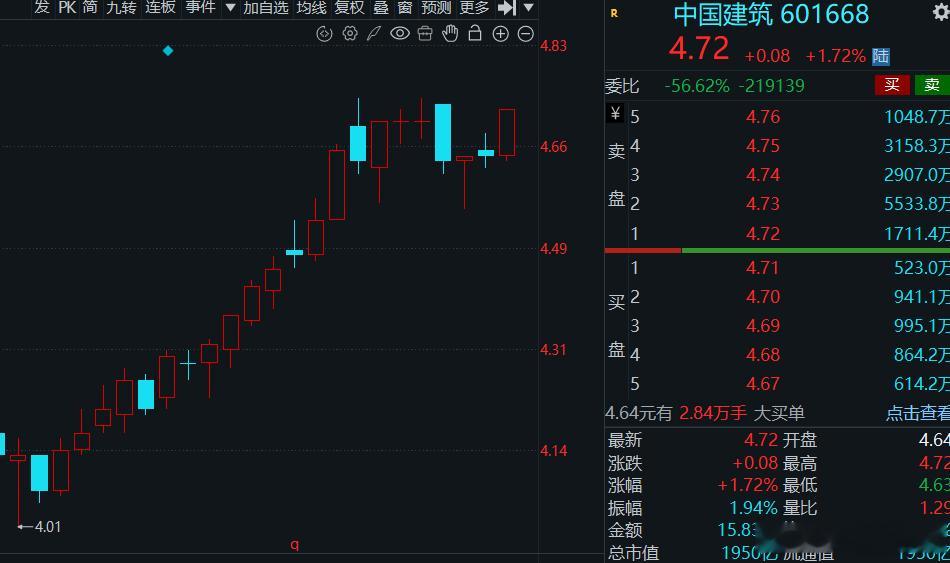 蓓蓓这几天扬眉吐气，越登走的越稳 