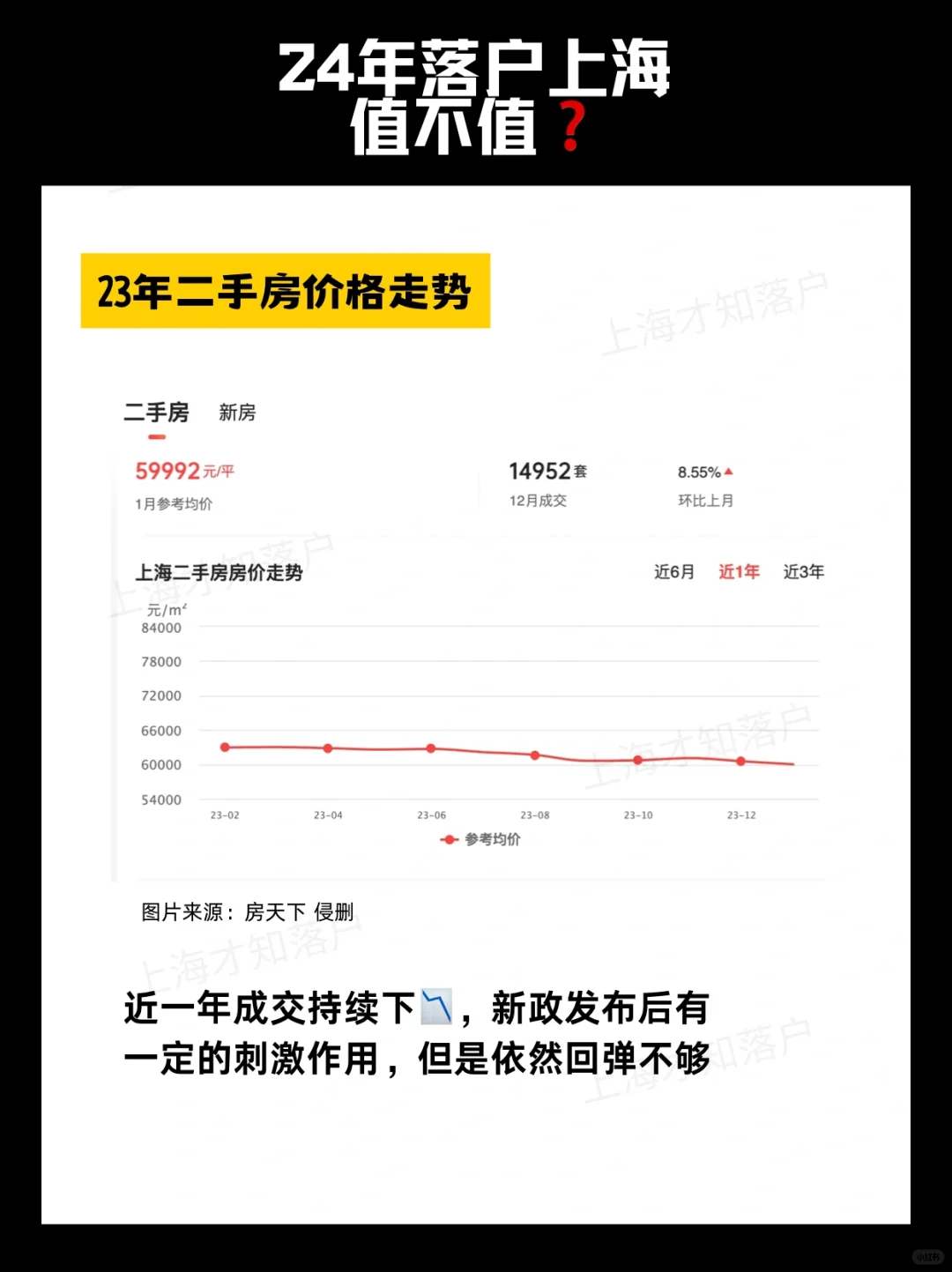 24年落户上海，还有什么意义‼️😠