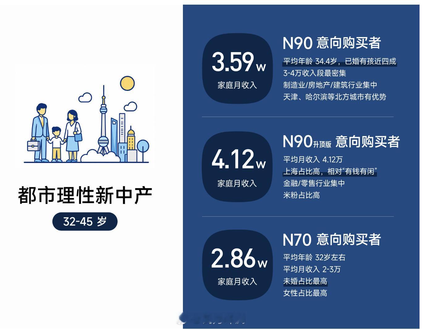 雷军回应小米汽车第二张牌还能不能赢J.D.Power 发了一份报告其实是可以反应