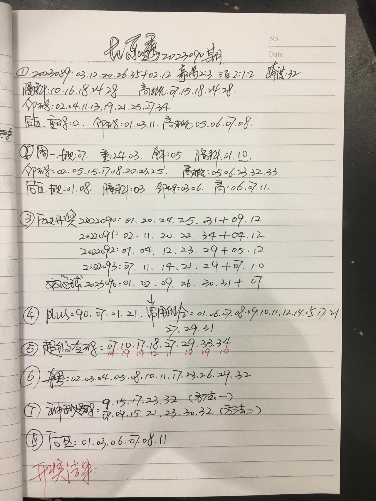 店铺里工作比较忙，抽空收集了数据，所以依然是只发数据无分析。