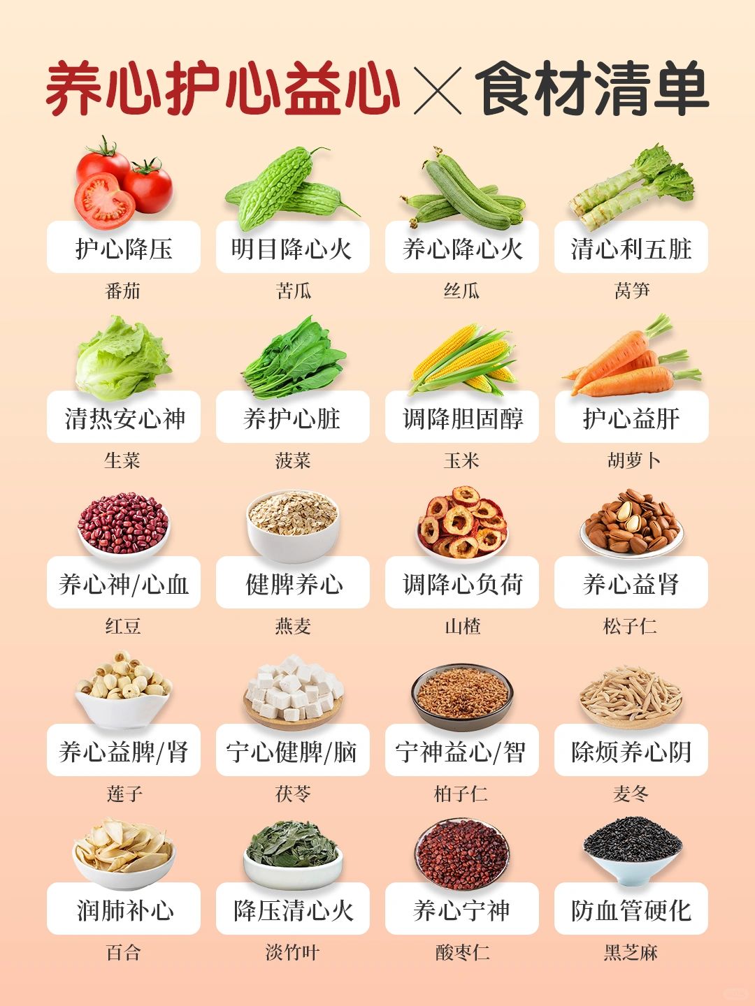 不论年纪多大，血管都可以越老越强健‼️