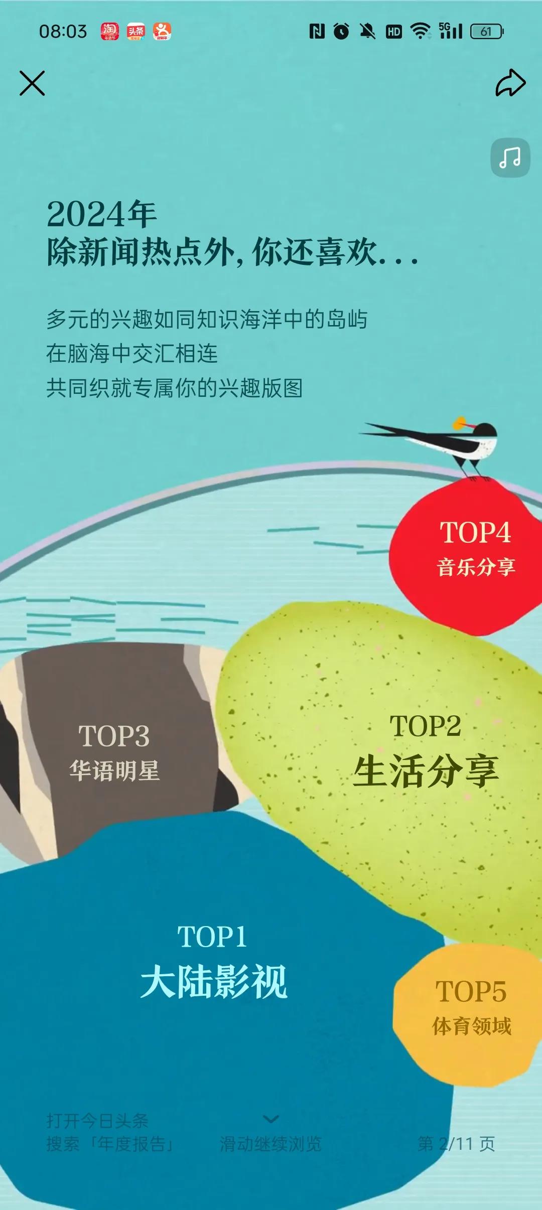 看，我头条的报告，忠实粉丝