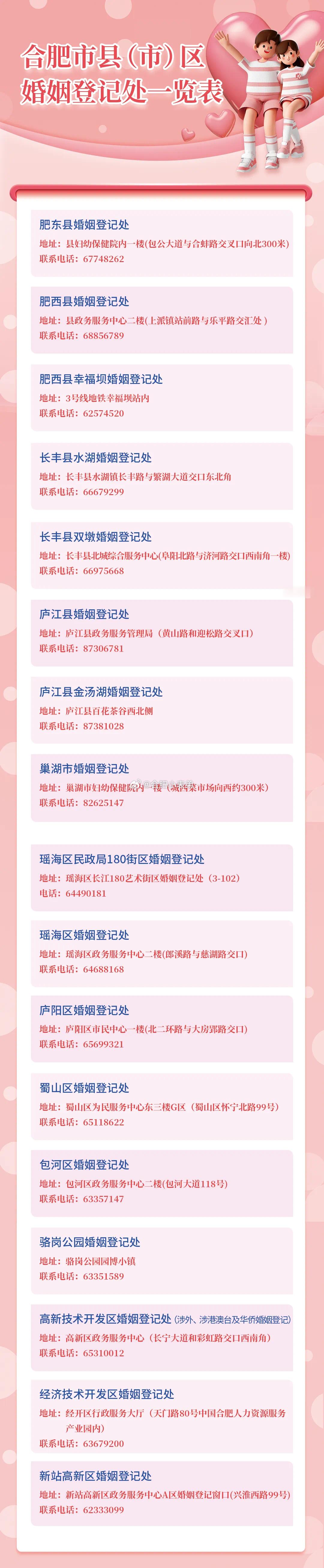 地铁站也能办结婚证了热搜又话题刷屏！合肥轨道交通3号线幸福坝站婚姻登记点又火了。