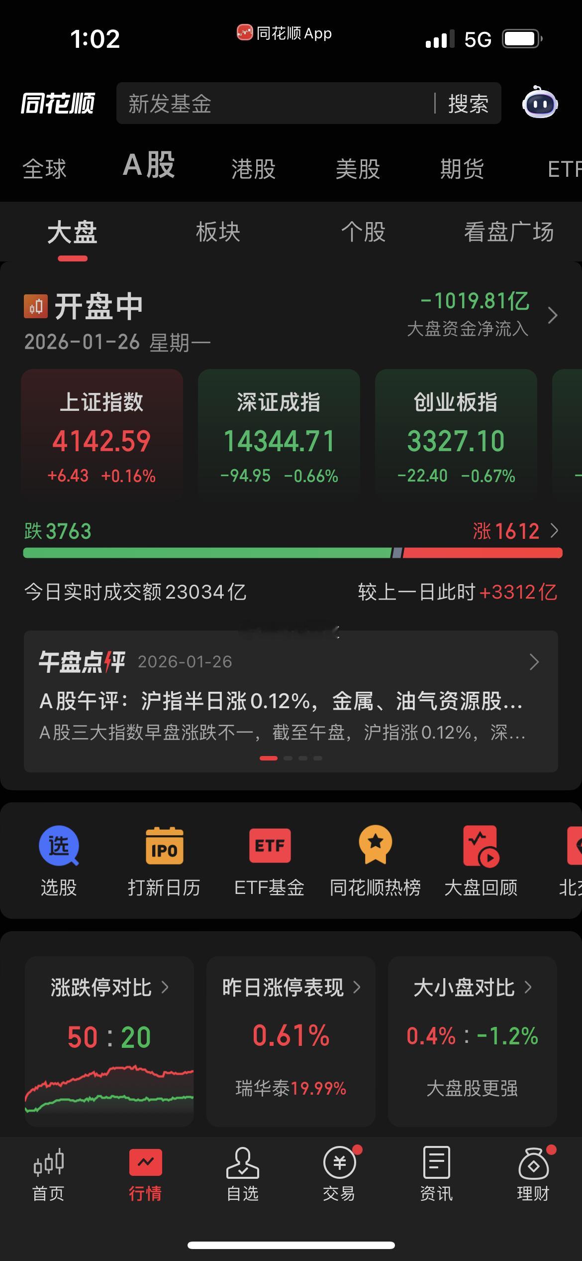 腊八不喝粥，吃面A股超3700只个股下跌