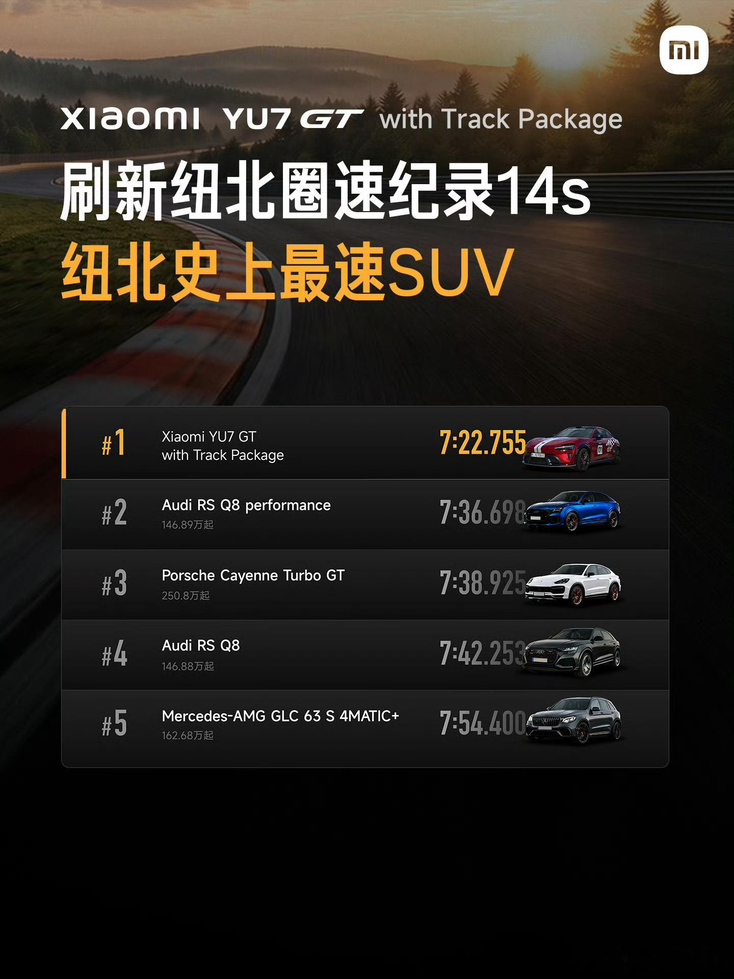 小米YU7GT再破纽北圈速纪录  我知道SUV圈速第一了，但是我不知道的是他比第