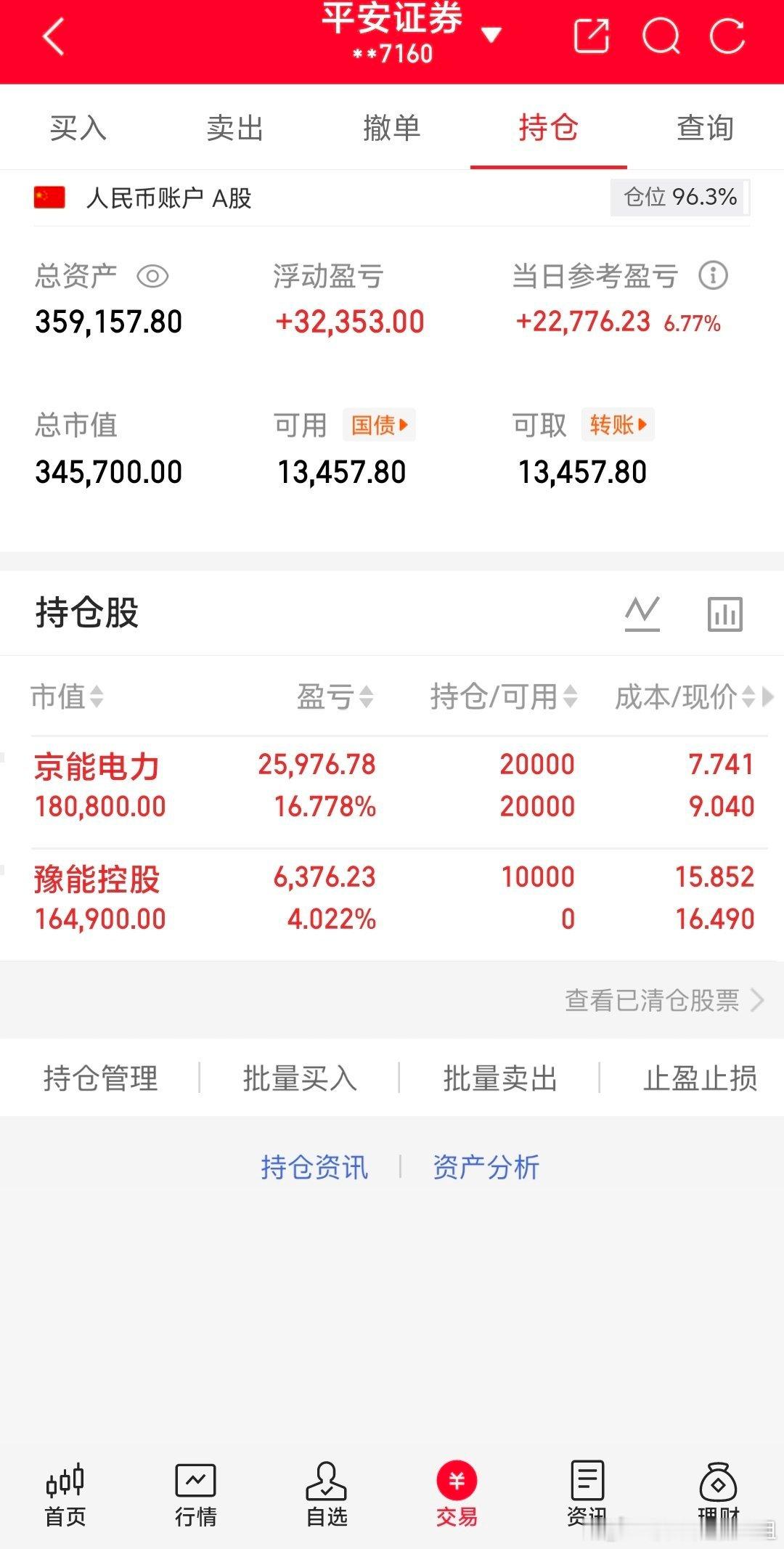 付出的时间，收货的经验值！努力是看得见回报的！实力派，不吹嘘！一起讨论，一起学习