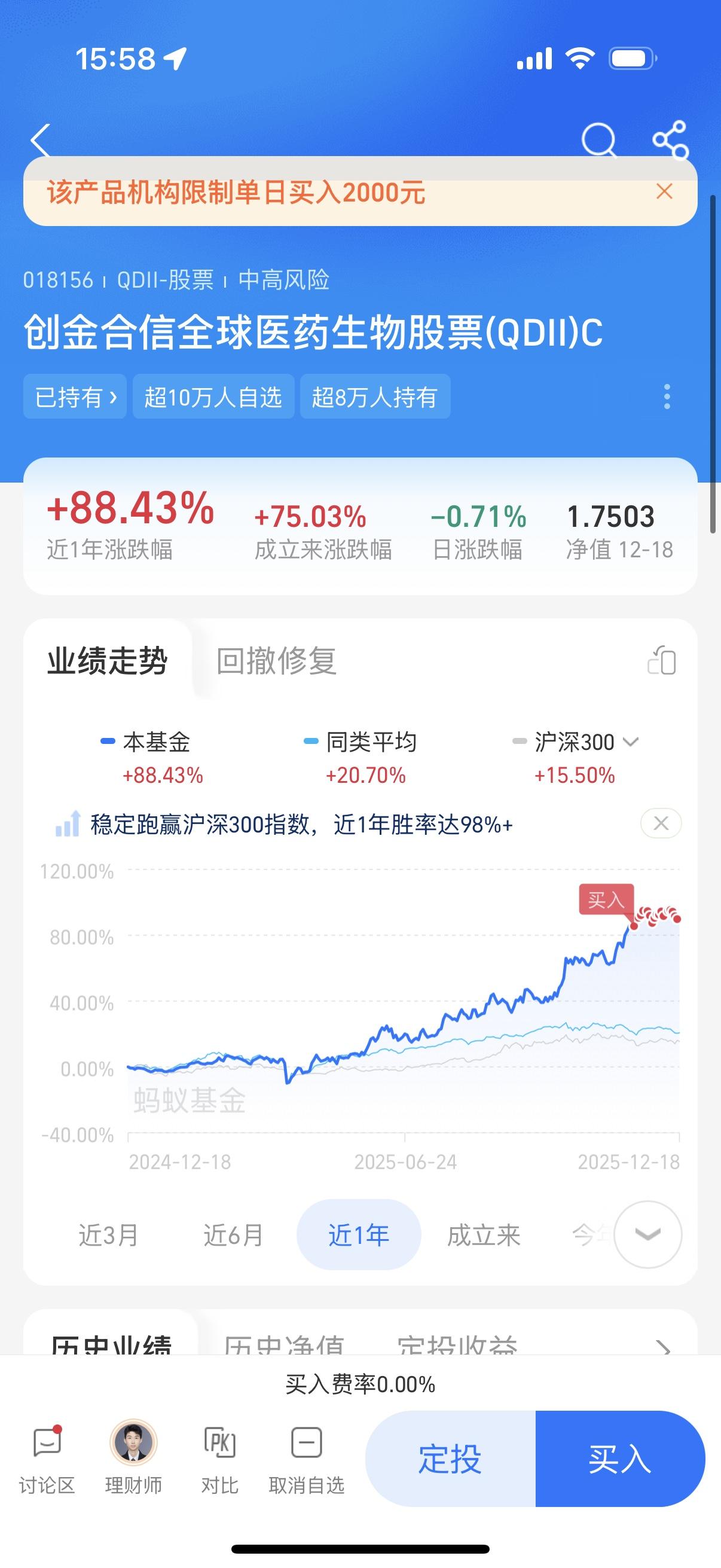 有关生物医药，美股的，买入限制越来越少了，只有2千了