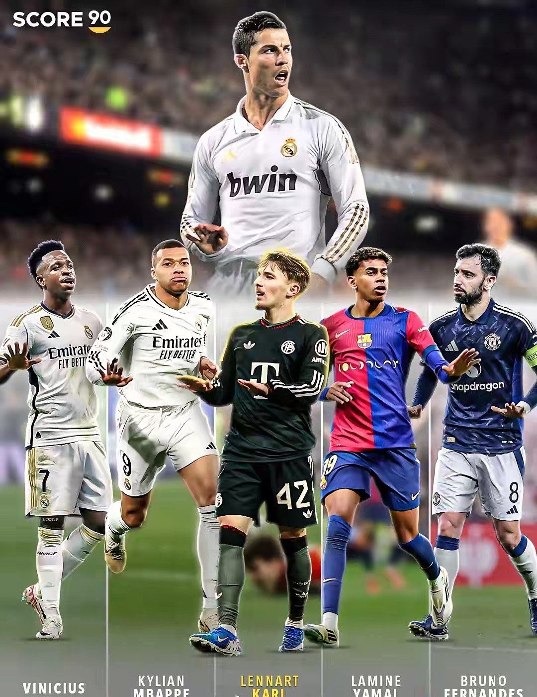 球王C罗留下的那些标志性动作 