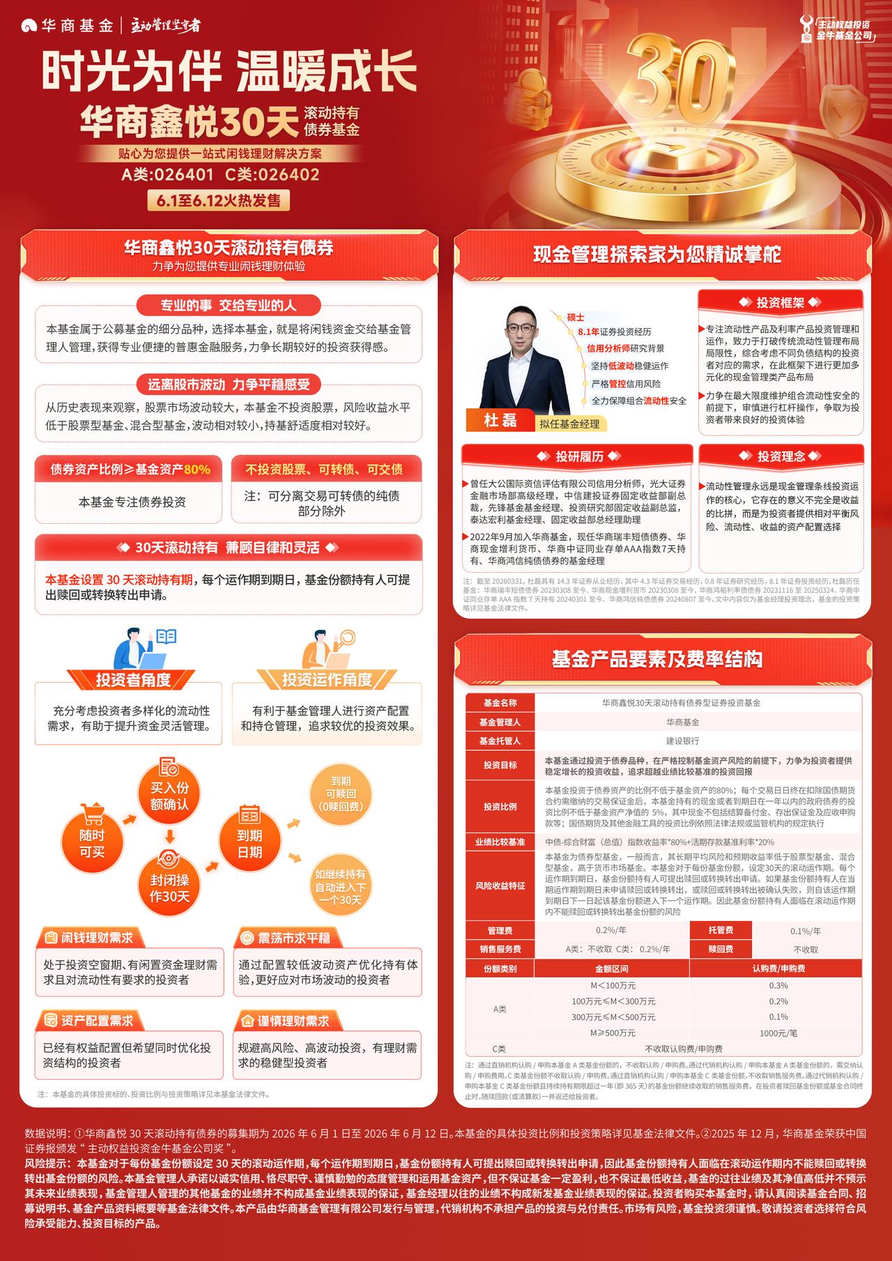 现金管理探索家为您精诚掌舵丨华商鑫悦30天滚动持有债券火热发售中
