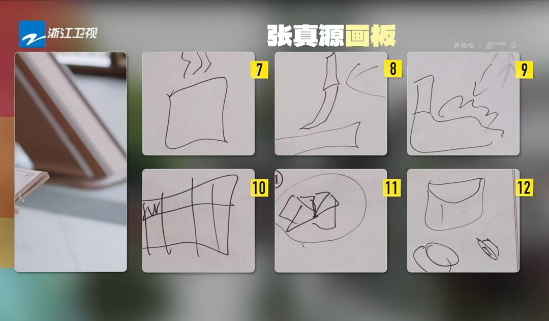 能猜出来的神了 