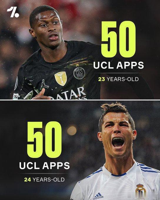 OneFootball数据：巴黎圣日耳曼左后卫努诺·门德斯成为历史上最年轻达成欧