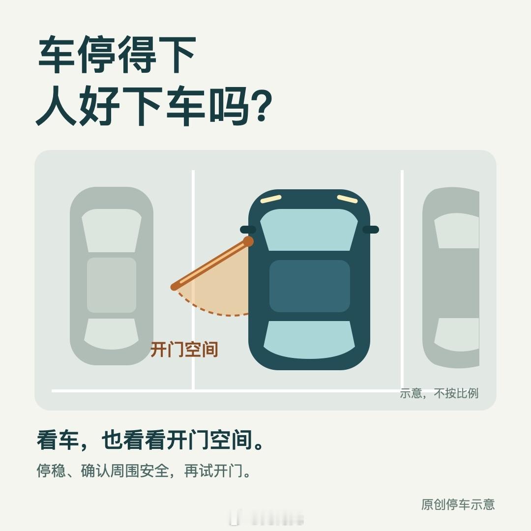 看车别只量车宽，也看看自家车位两边有多挤。车停得下，开门上下车未必方便。你家车位