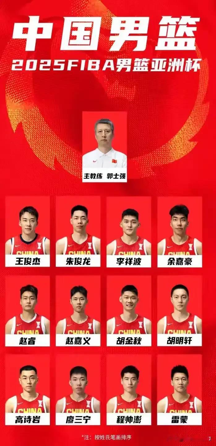 况且王俊杰一天CBA联赛都没打过，只在美国NICC一个低级别联赛打球，按照这个发