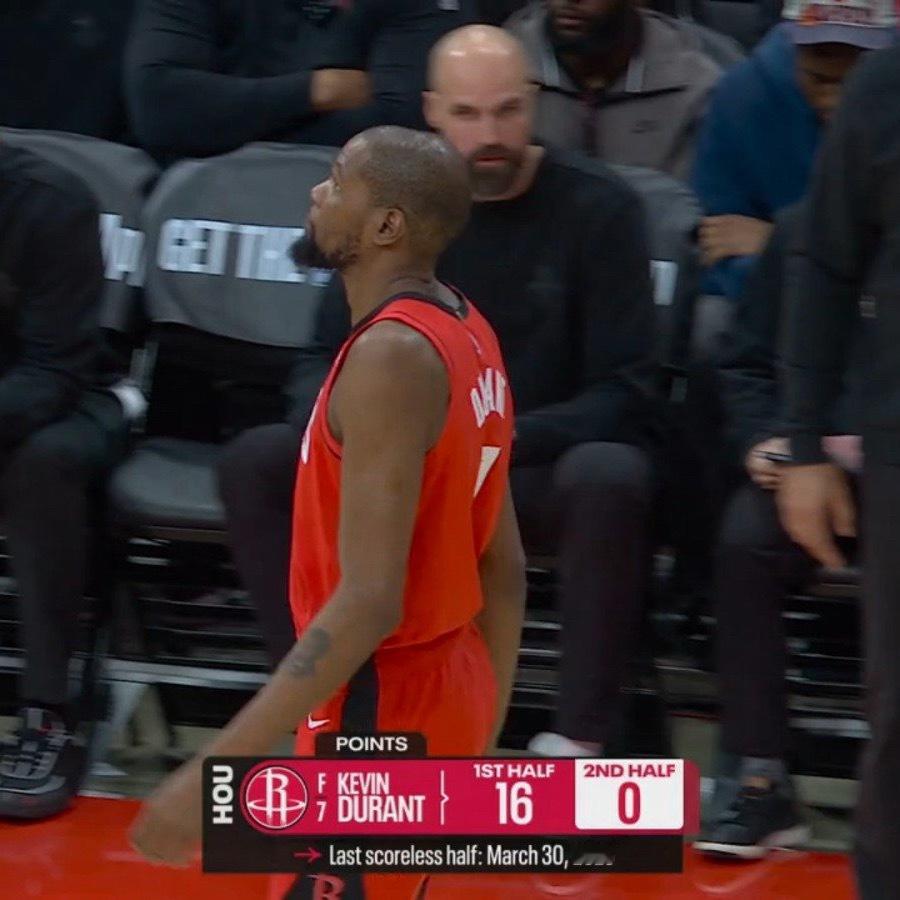 杜兰特的下半场：2分（1/5）6失误湖人就一个策略：包，但老杜出球失误不少。 