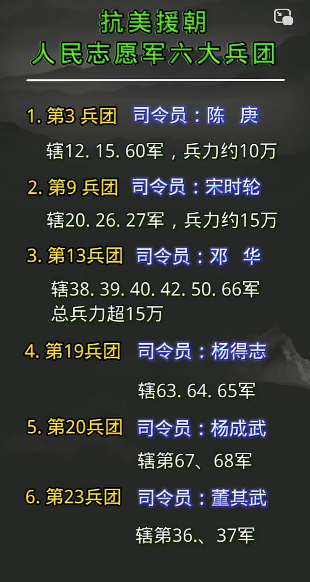 保家卫国
