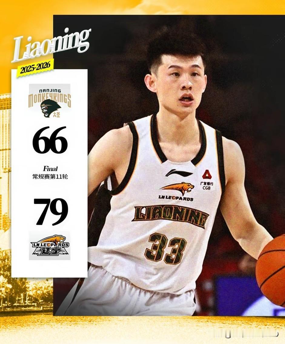 辽宁男篮79-66击败同曦，苏群老师犀利点评比赛，句句在理！
1、 今天辽篮三分