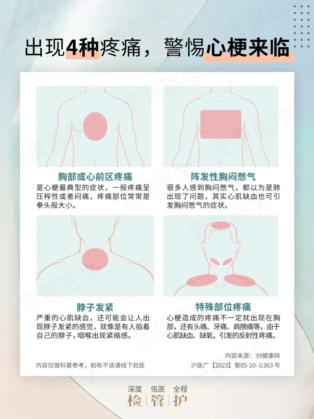出现4⃣种疼痛，要格外警惕心梗来临❗️