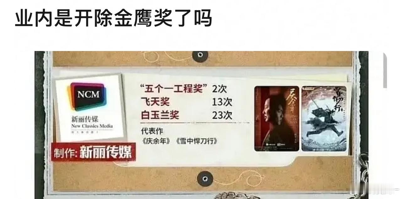 没有开除，但你有了飞天白玉兰五个一工程，怎么都比金鹰奖有面子或者宣传效果[柯基]