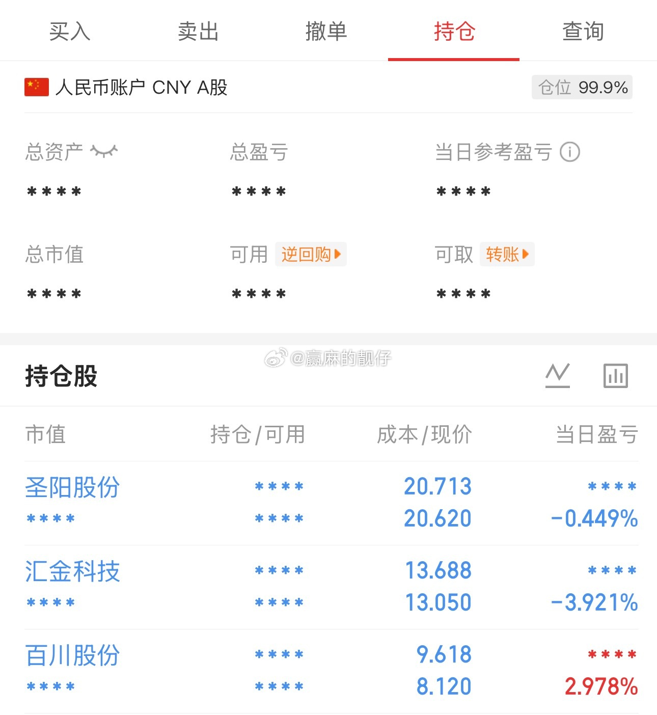 仅供参考，不建议B，远离股市 