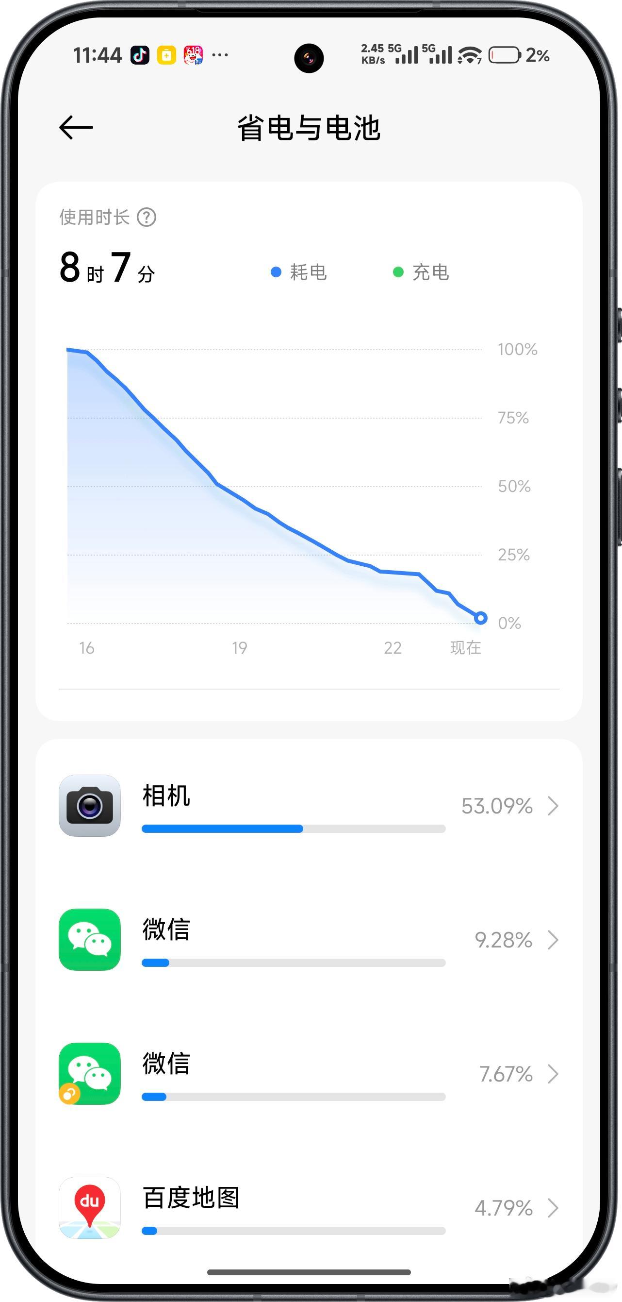 小米17Ultra 下午高强度拍照，还能用到这个点，牛逼。