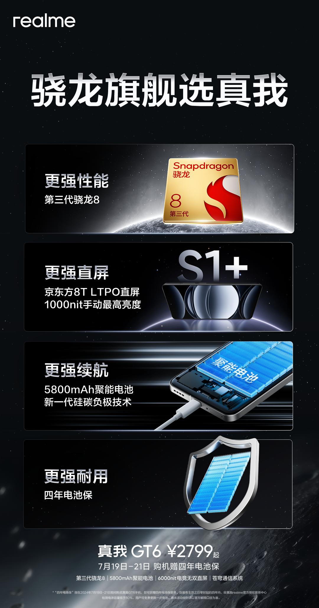 哈哈哈真我反应也很快呀，很显然了，这次骁龙旗舰还是只有选真我了。同时真我在屏幕和