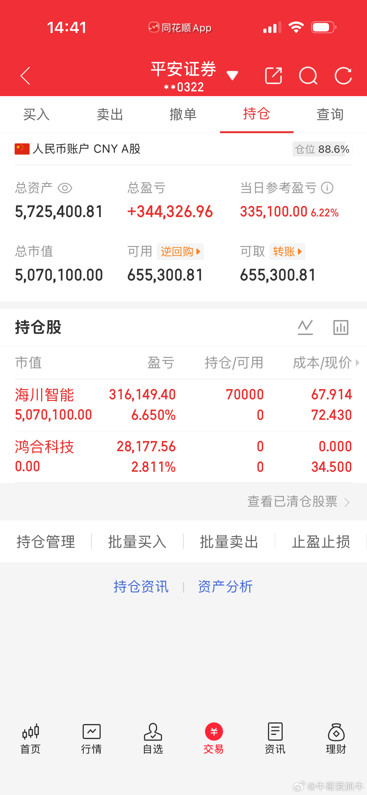 牛哥的炒股更新记录，8.6星期四！欢迎大家一起见证！谨记：要依靠自身判断 能力 