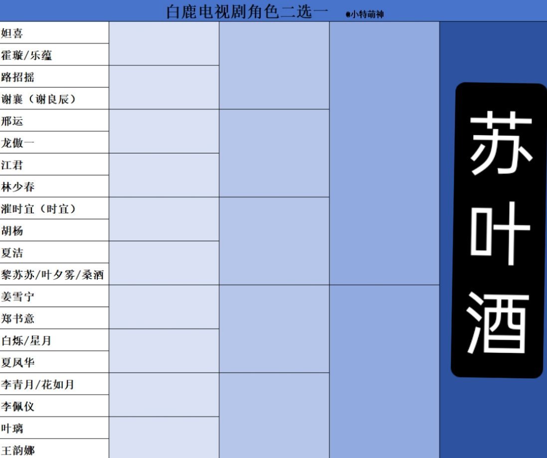 简单直接 