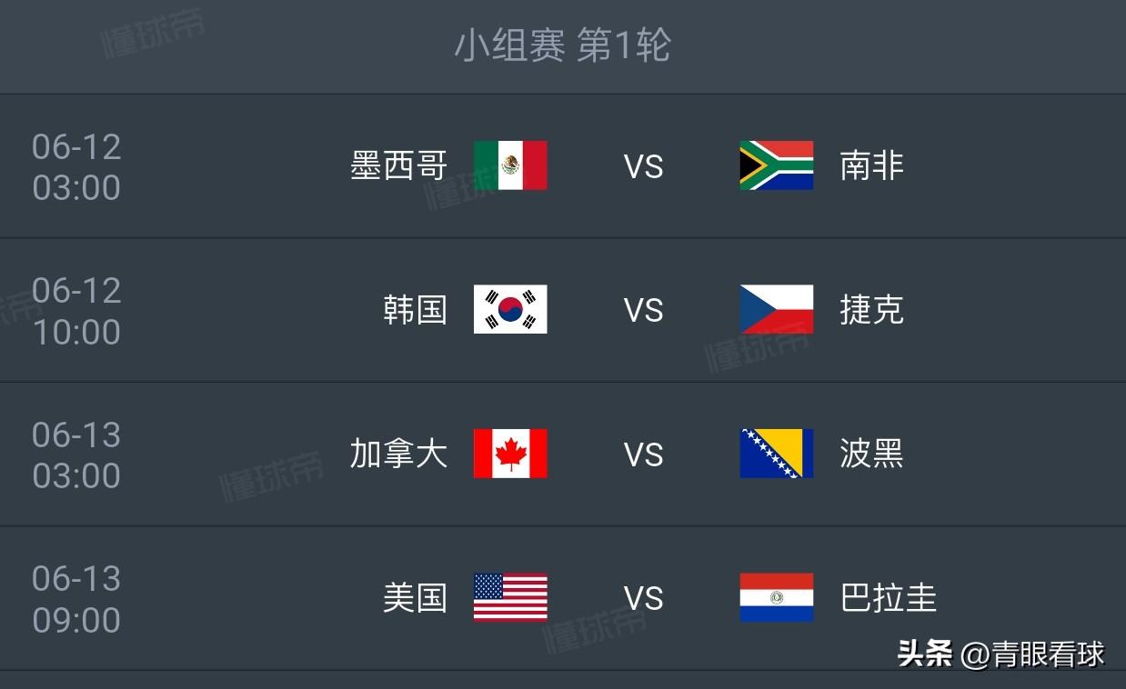 2026美加墨小组赛预测（6月12日至13日）
1，墨西哥2比0南非
2，韩国1
