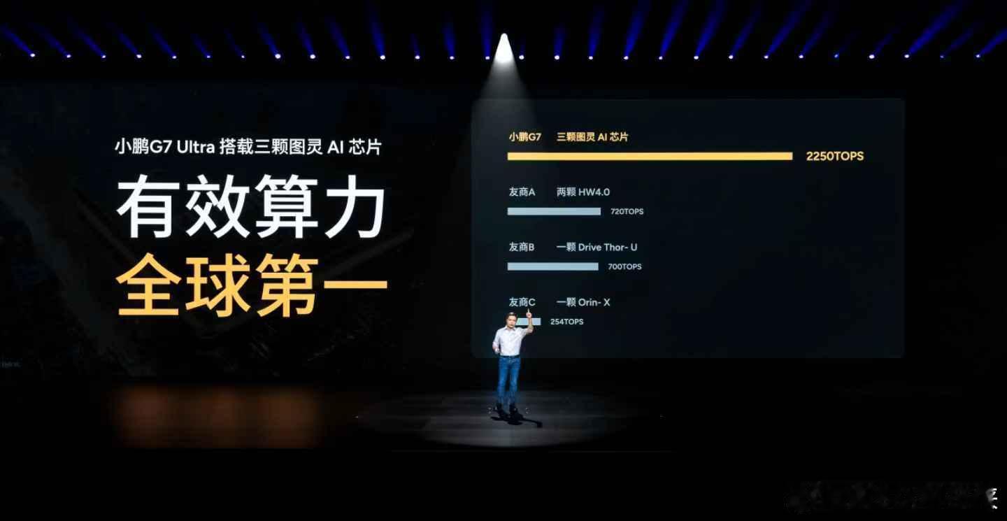 说国产汽车弯道超车，真的不是一句空话，其实我们在很多地方确实已经走在全球行业前列